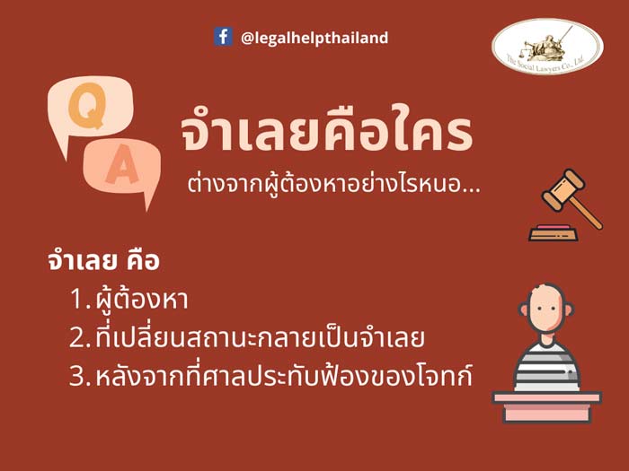 จำเลย ประกันตัว ทนายความพัทยา